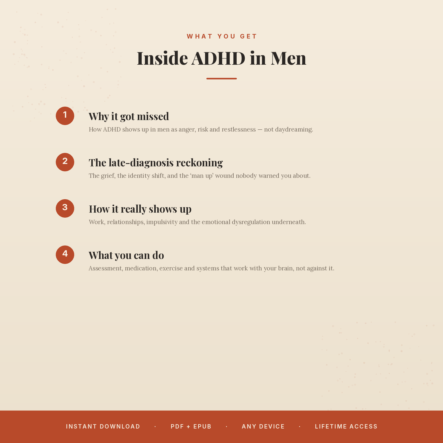 ADHD in Men